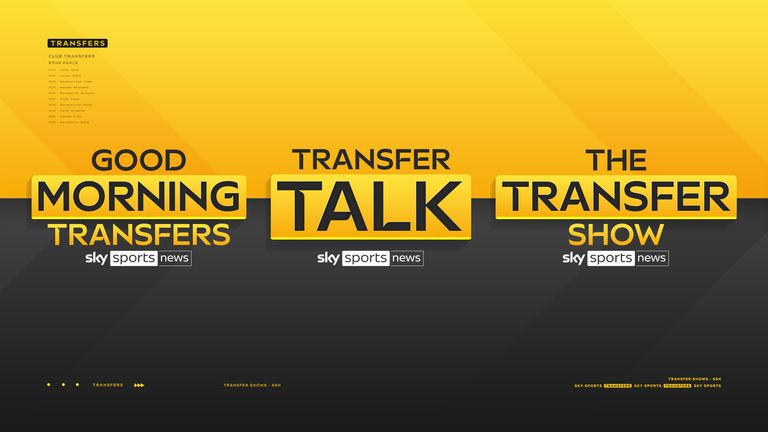 最新转会动态：Sky Sports 新闻直播